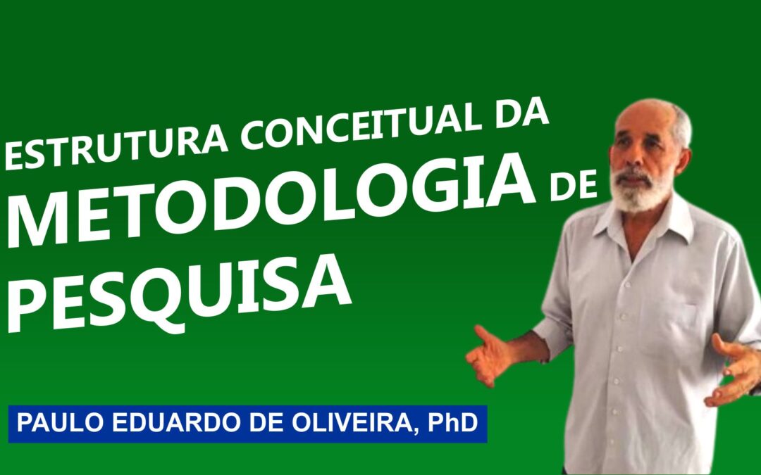 Estrutura conceitual da Metodologia de Pesquisa